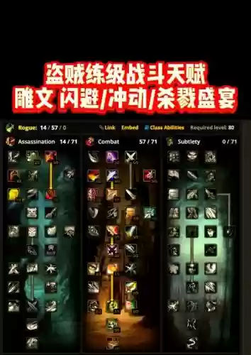 7.35狂徒盗贼技能摆放_1插图