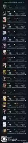 谜底2023阵容_2