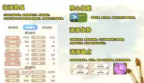 雷暴长弓升级攻略_1插图