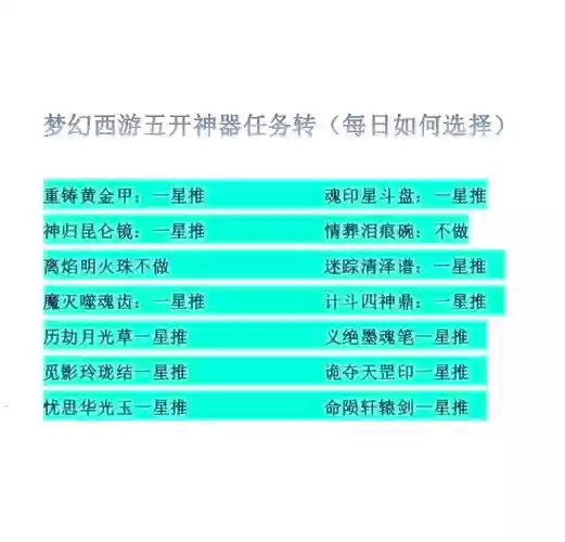 梦幻西游五开神器任务攻略插图