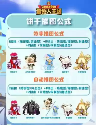 饼干奶昔阵容搭配_1