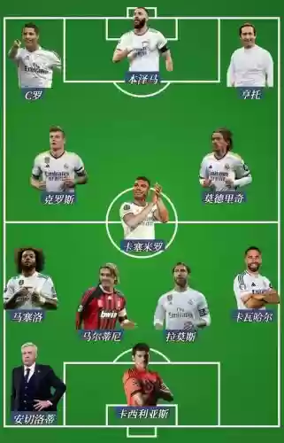 欧门阵容搭配