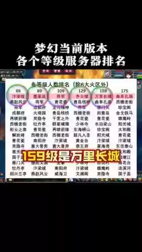 梦幻西游2服务器等级限制