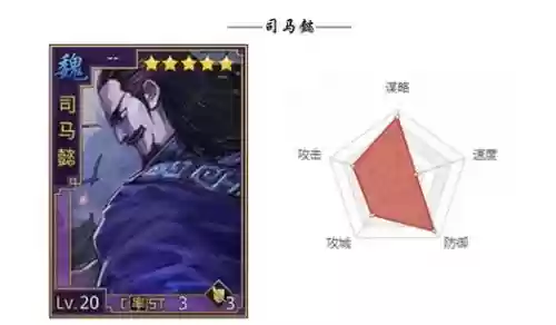 率土之滨司马懿技能
