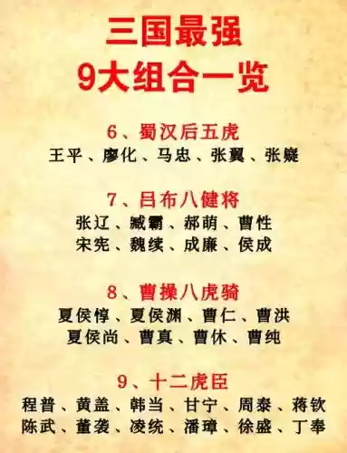 三国志11全明星阵容搭配_1插图