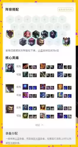 金铲铲5辛迪加阵容搭配插图