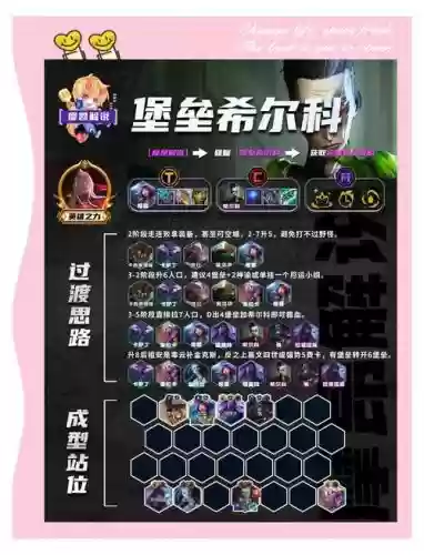毒肉阵容搭配_1
