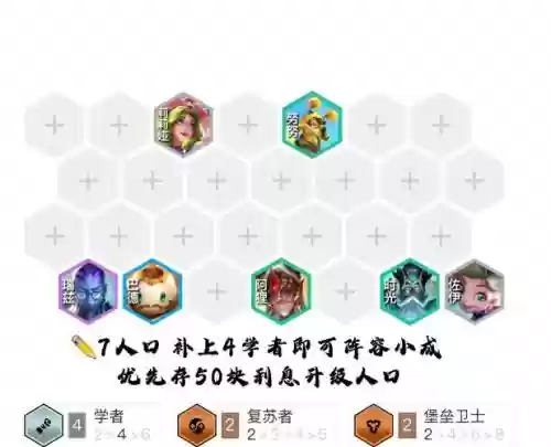 洛怎么搭配阵容_1