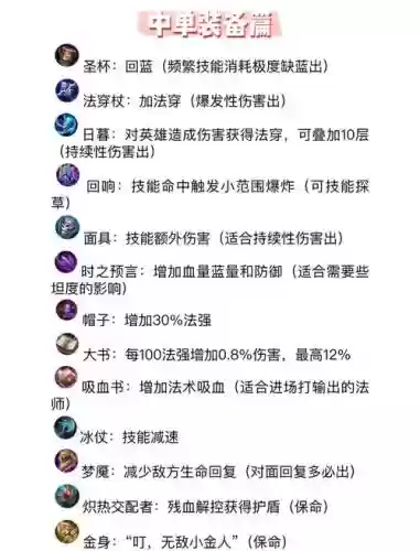 射手装备法师可以吗_1