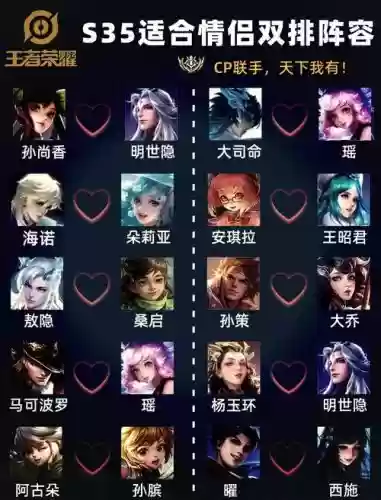 王者双人阵营最强搭配阵容_1插图