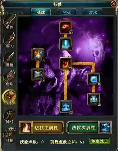 御龙在天杖技能加点图