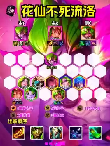 洛怎么搭配阵容_1插图