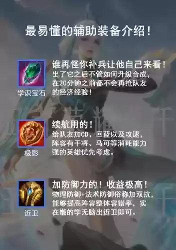 6.13辅助装备