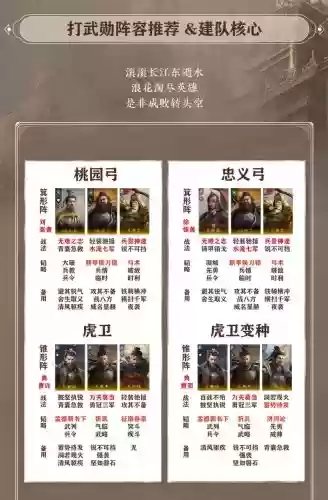 黄忠超强阵容搭配_1