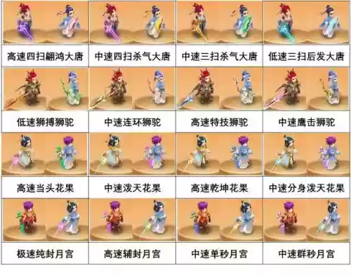 梦幻西游地煞化生属性插图