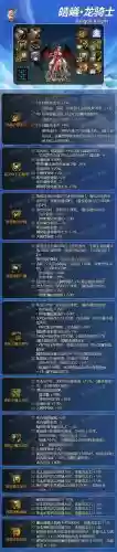 dnf龙神装备镶嵌插图