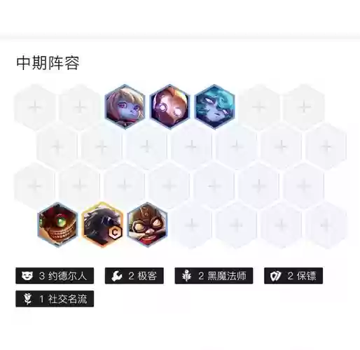 烬搭配啥阵容插图
