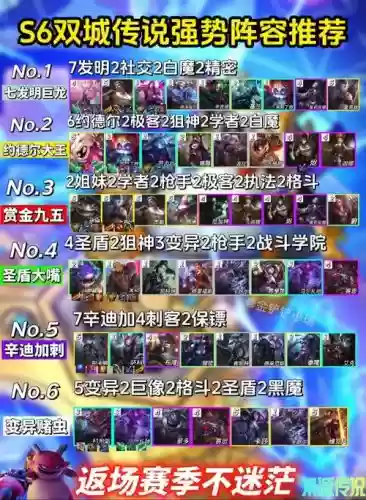 双帝国阵容搭配