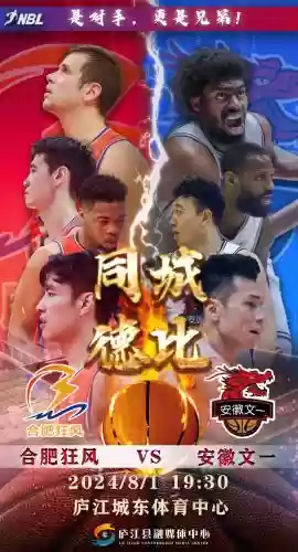 狂风篮球阵容