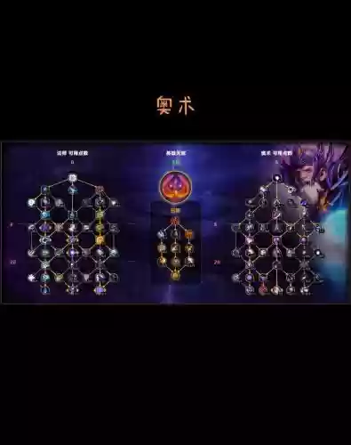 s8死后换召唤师技能的天赋_2