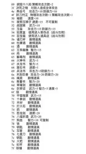 吞食天地2完全版加攻略插图