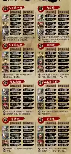 横扫千军三将阵容搭配_1插图
