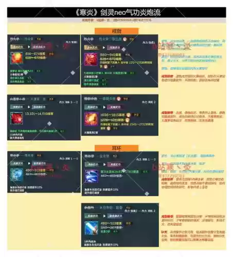 剑灵技能提示怎么设置_1