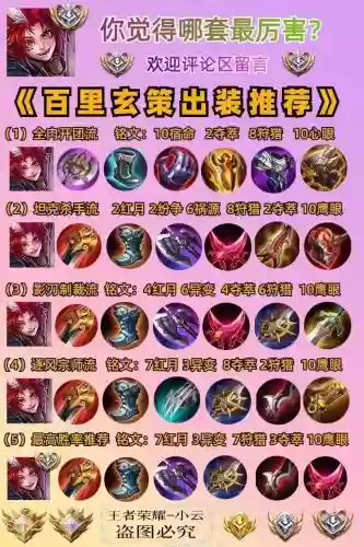 百里玄策暴力装备铭文_1插图