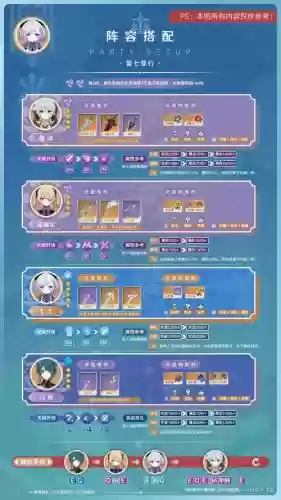 七七阵容如何搭配