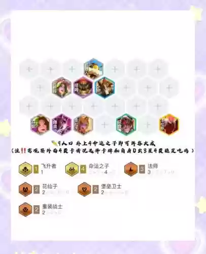 时间狗阵容搭配插图