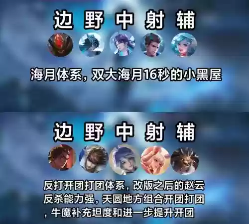 王者荣耀理想的阵容搭配