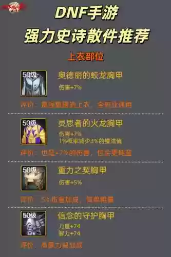 dnf远古装备礼盒强散