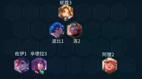 云顶星守阵容搭配