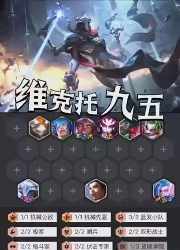 大眼维克托阵容搭配_1