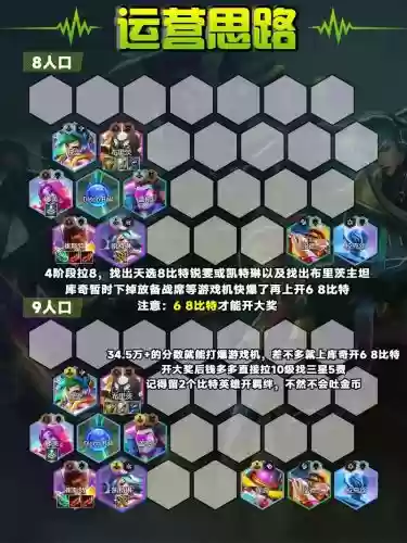 8比特阵容搭配