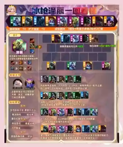 全能吸血最强阵容搭配插图