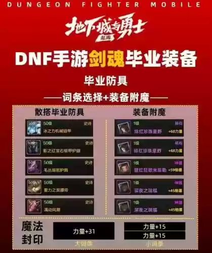 手游剑魂异界搭配什么阵容插图