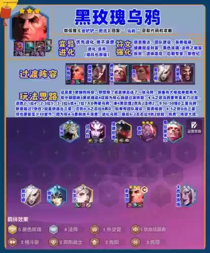 乌金阵容搭配