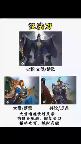 率土之滨征服一流阵容搭配_2
