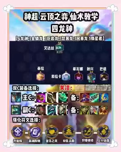 龙神阵容搭配插图