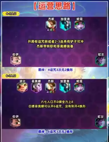 巫医阵容搭配