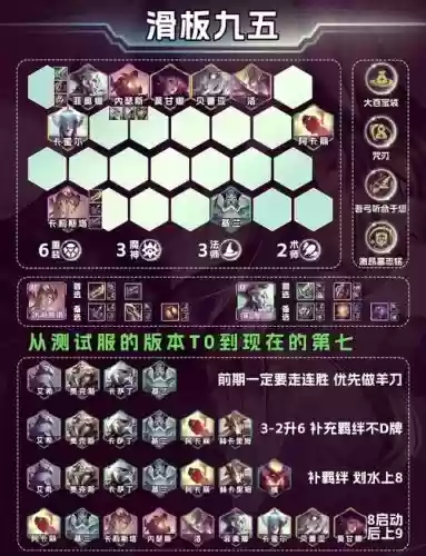 魔塔之主阵容搭配_1