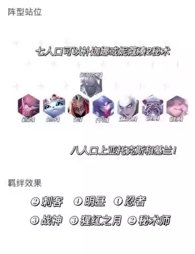 福星阵容搭配劫