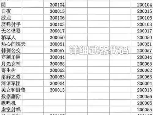 传说武器属性代码插图