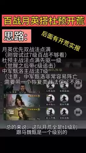 月英阵容搭配