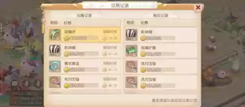 花rmb买装备的游戏有那些插图