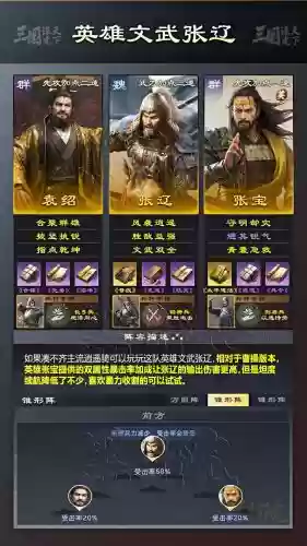 张宝阵容搭配推荐插图