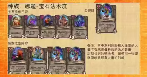 炉石剑圣搭配阵容_2