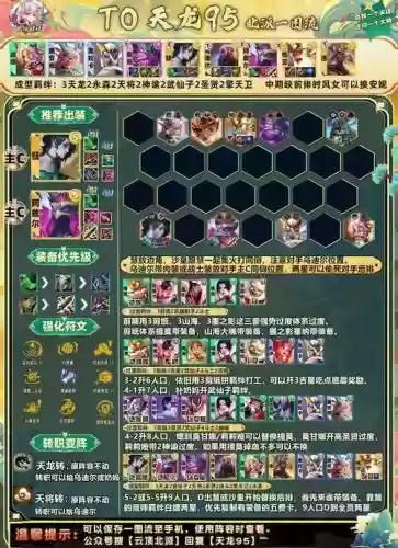 王者模拟战95阵容搭配_2