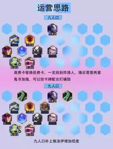 高能释放阵容搭配插图